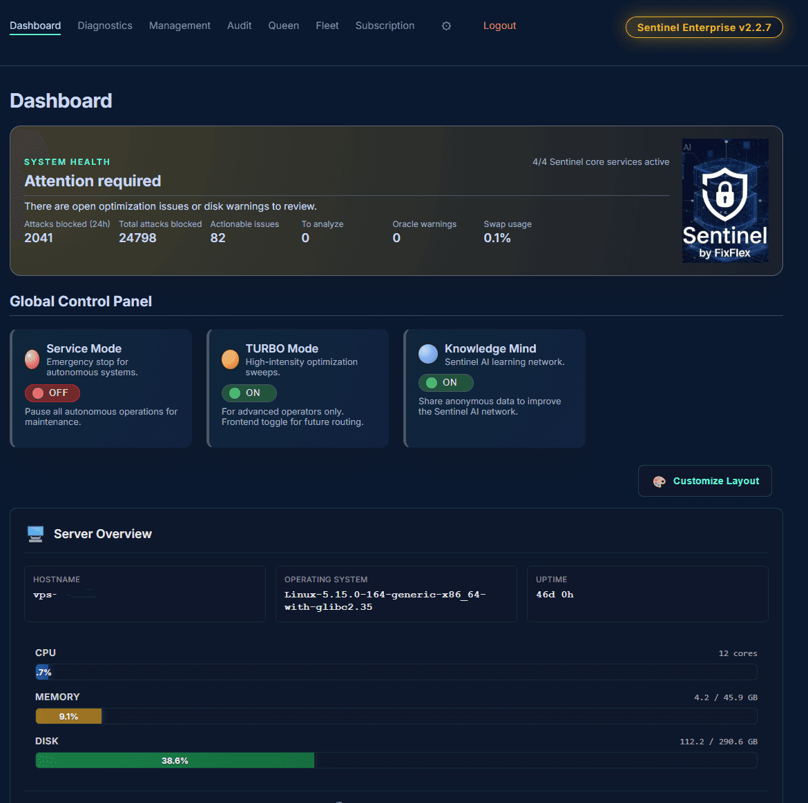 Sentinel dashboard showing server health overview with readiness score and issue counters