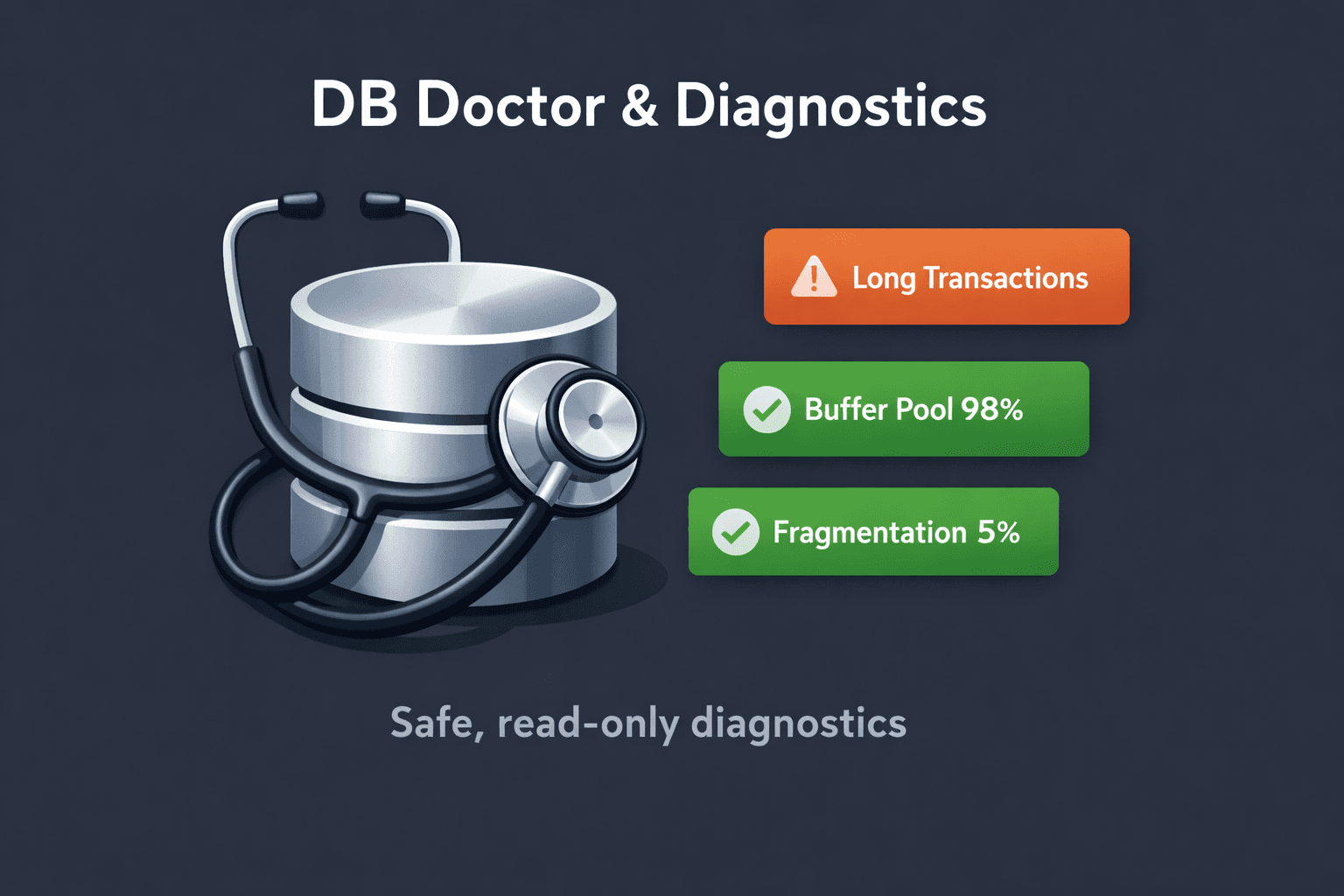 DB Doctor & Diagnostics